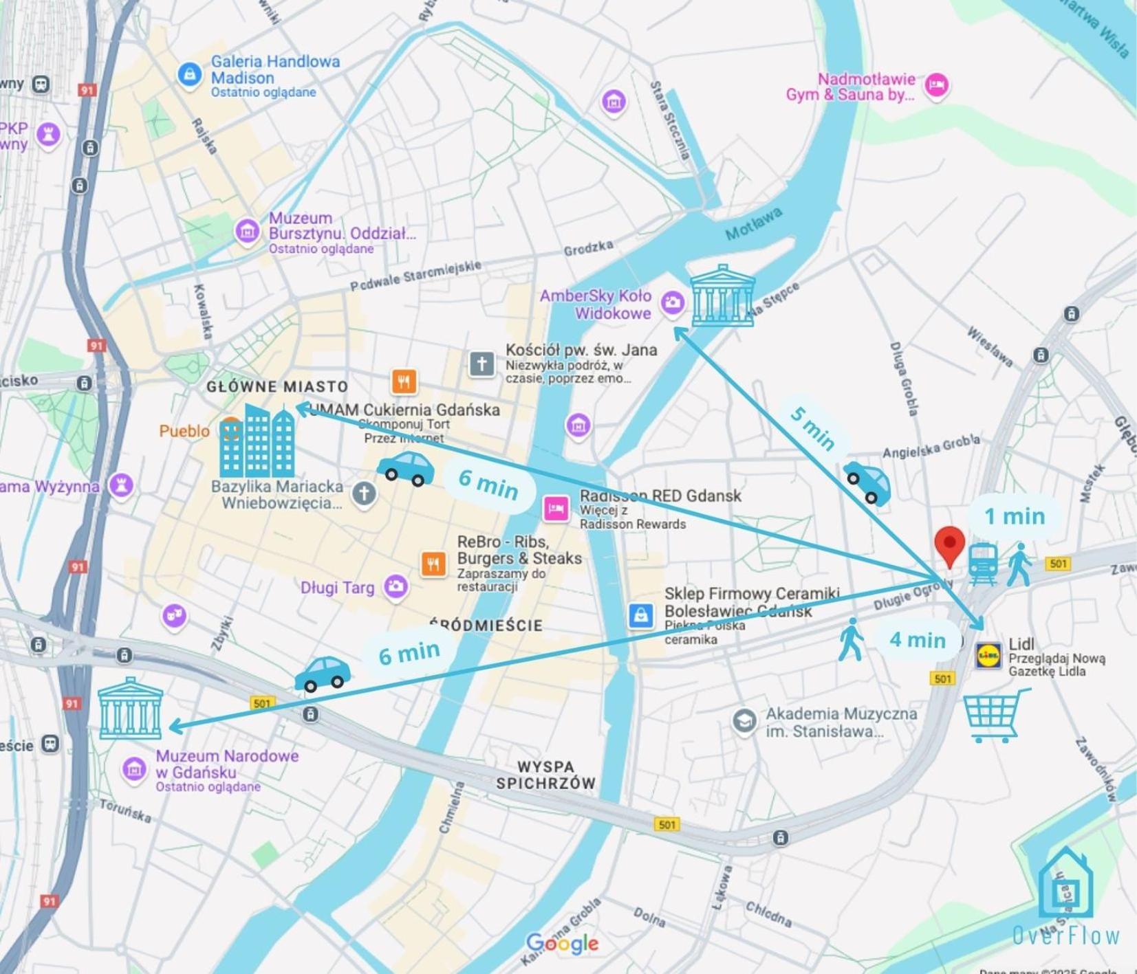 Ariel Room - 5 Minutes To Gdansk Old Town 外观 照片